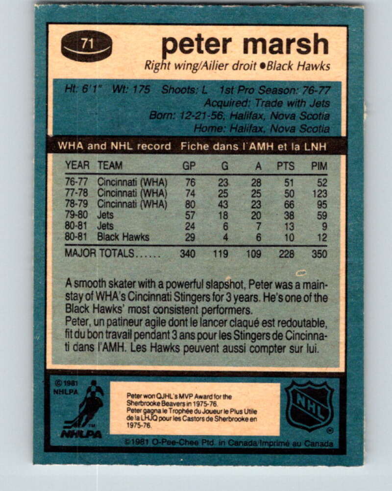1981-82 O-Pee-Chee #71 Peter Marsh Chicago Blackhawks V29913