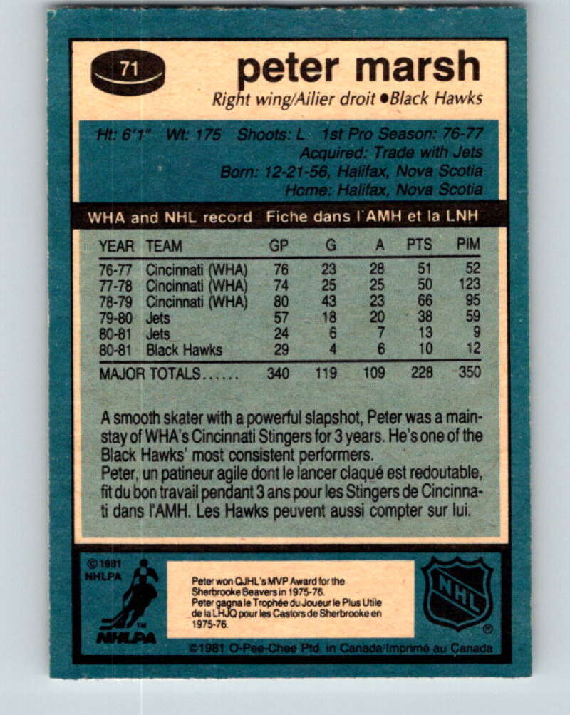 1981-82 O-Pee-Chee #71 Peter Marsh Chicago Blackhawks V29918