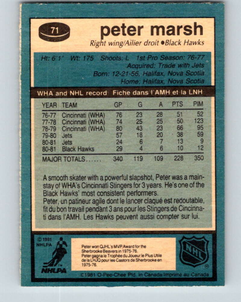 1981-82 O-Pee-Chee #71 Peter Marsh Chicago Blackhawks V29920