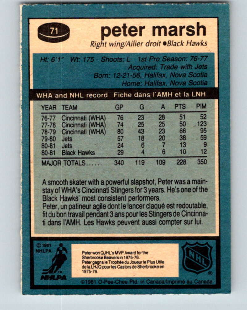 1981-82 O-Pee-Chee #71 Peter Marsh Chicago Blackhawks V29921
