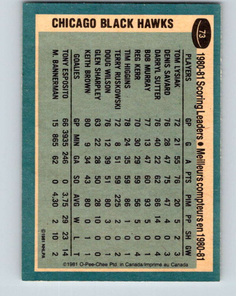 1981-82 O-Pee-Chee #73 Tom Lysiak TL Chicago Blackhawks V29932