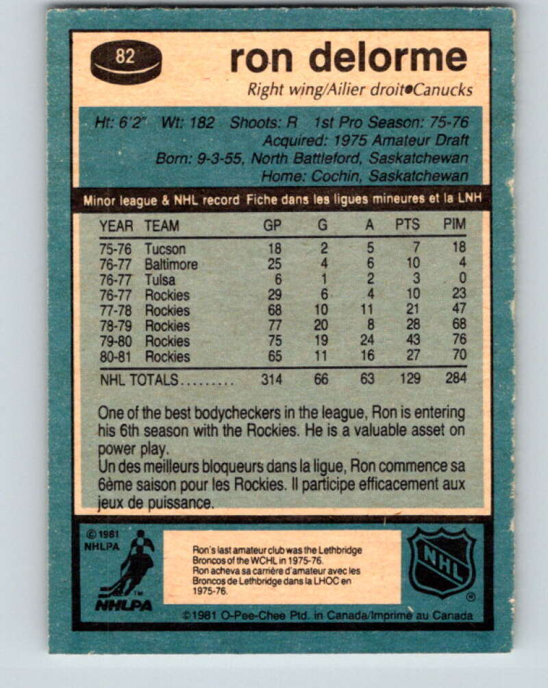 1981-82 O-Pee-Chee #82 Ron Delorme Vancouver Canucks V30006