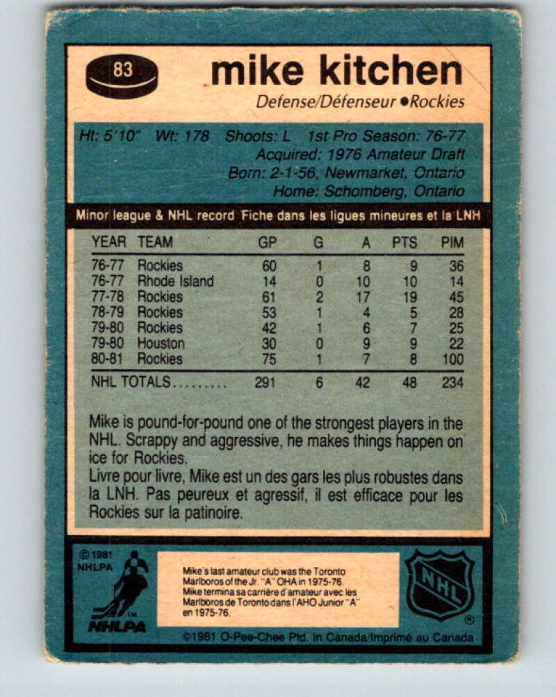 1981-82 O-Pee-Chee #83 Mike Kitchen Colorado Rockies V30010