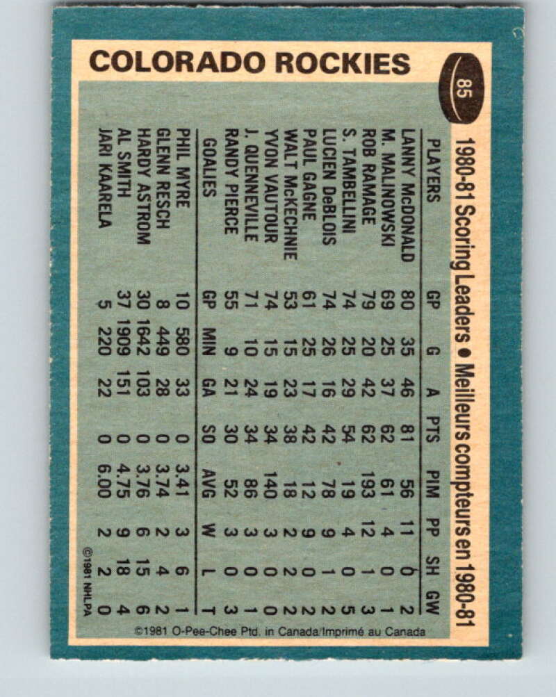 1981-82 O-Pee-Chee #85 Lanny McDonald TL Colorado Rockies V30028