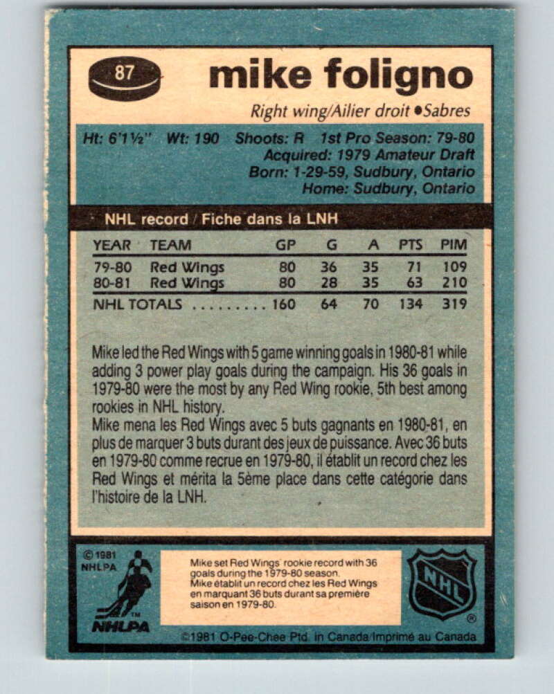 1981-82 O-Pee-Chee #87 Mike Foligno Detroit Red Wings V30042