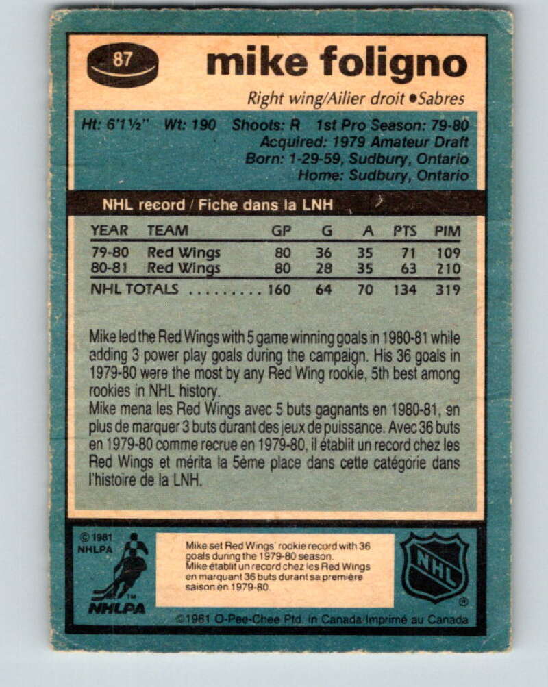 1981-82 O-Pee-Chee #87 Mike Foligno Detroit Red Wings V30043