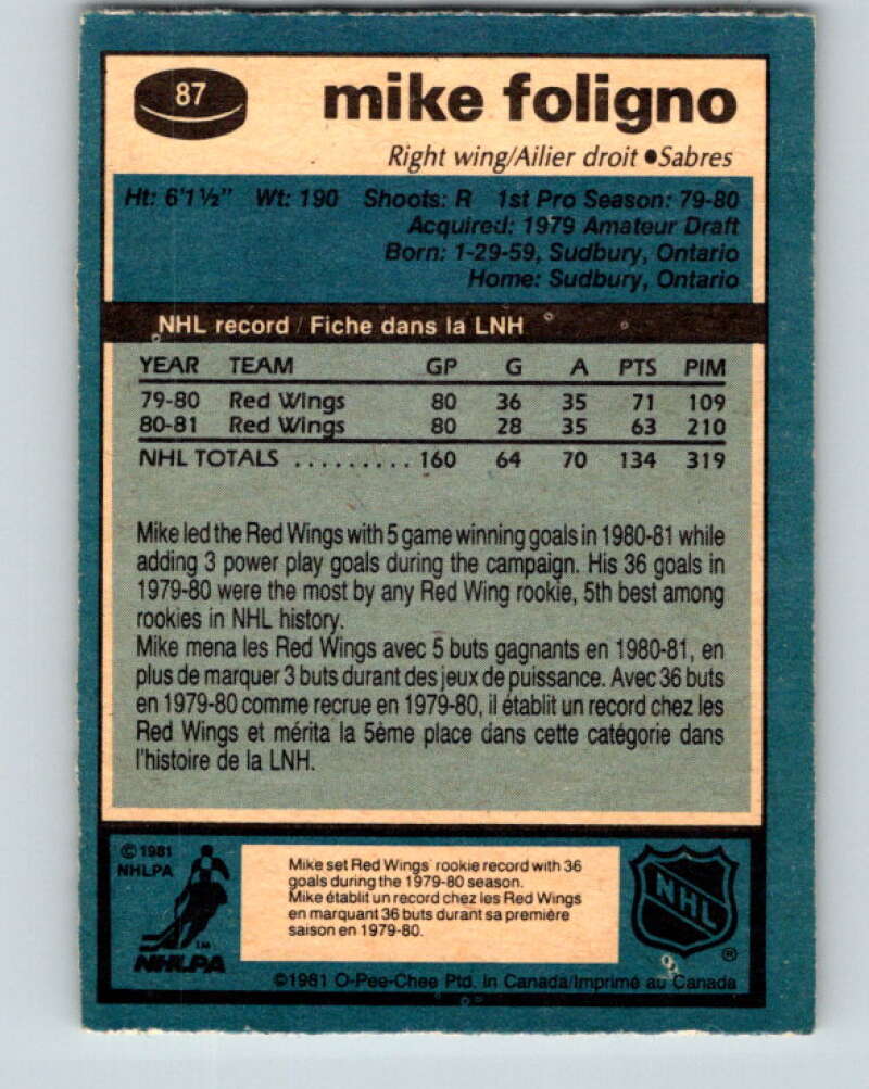 1981-82 O-Pee-Chee #87 Mike Foligno Detroit Red Wings V30049
