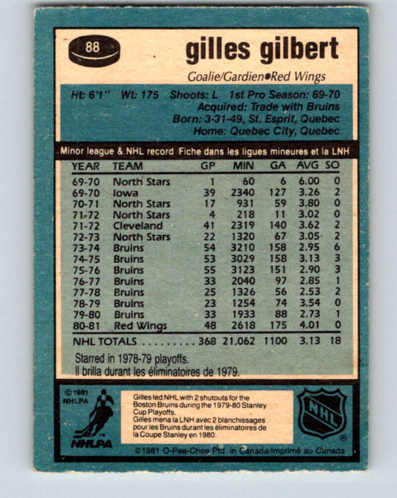 1981-82 O-Pee-Chee #88 Gilles Gilbert Detroit Red Wings V30056