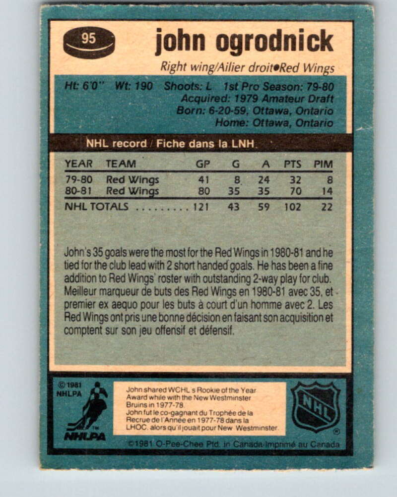 1981-82 O-Pee-Chee #95 John Ogrodnick Detroit Red Wings V30116
