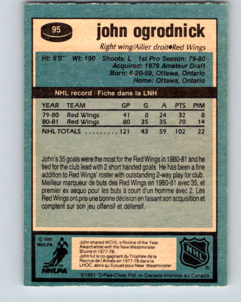 1981-82 O-Pee-Chee #95 John Ogrodnick Detroit Red Wings V30122