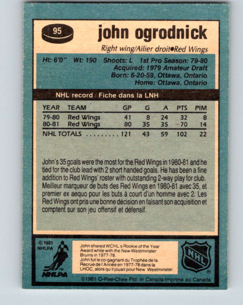 1981-82 O-Pee-Chee #95 John Ogrodnick Detroit Red Wings V30123