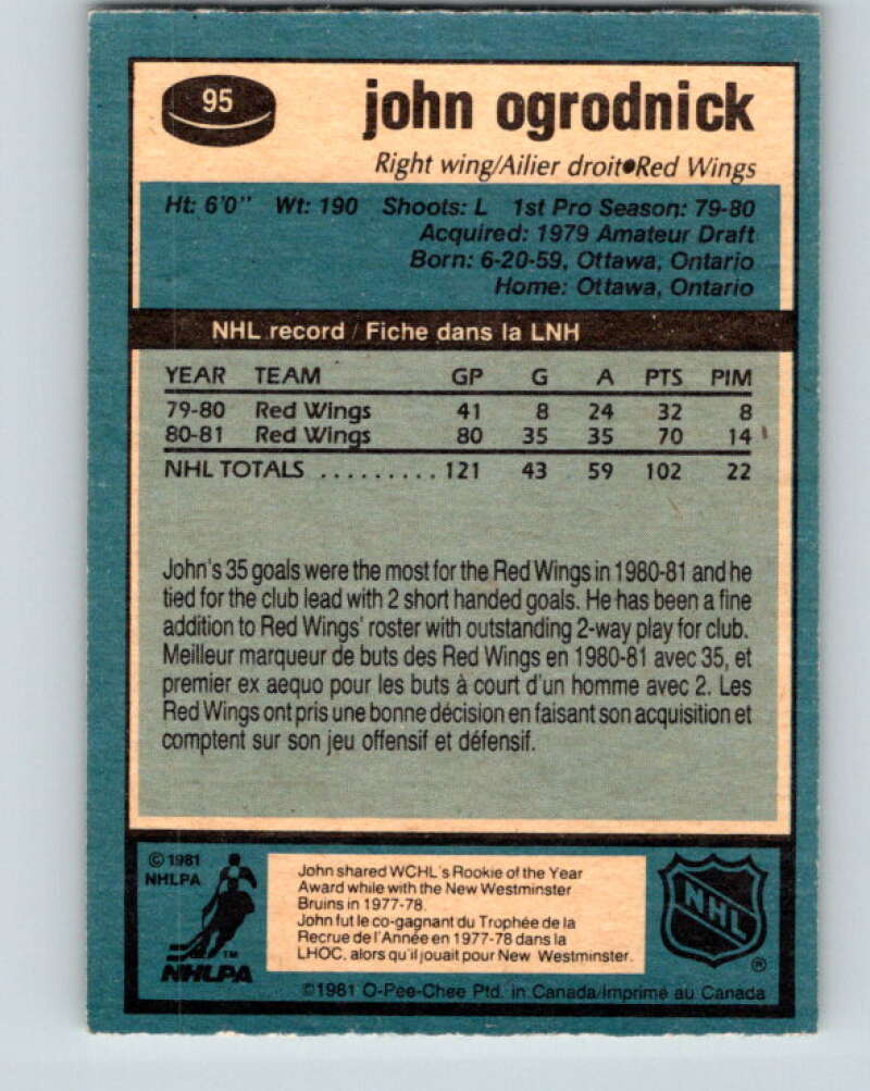 1981-82 O-Pee-Chee #95 John Ogrodnick Detroit Red Wings V30124