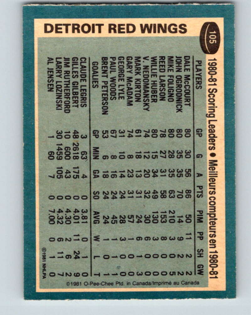 1981-82 O-Pee-Chee #105 Dale McCourt TL Detroit Red Wings V30209
