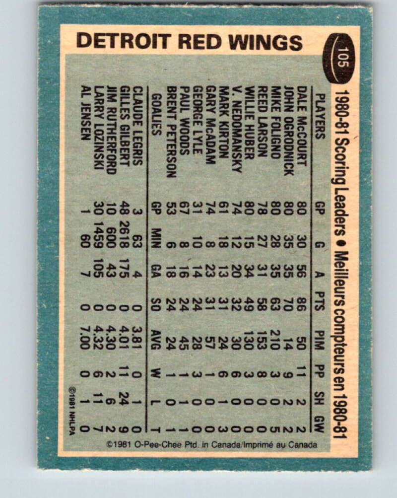 1981-82 O-Pee-Chee #105 Dale McCourt TL Detroit Red Wings V30210