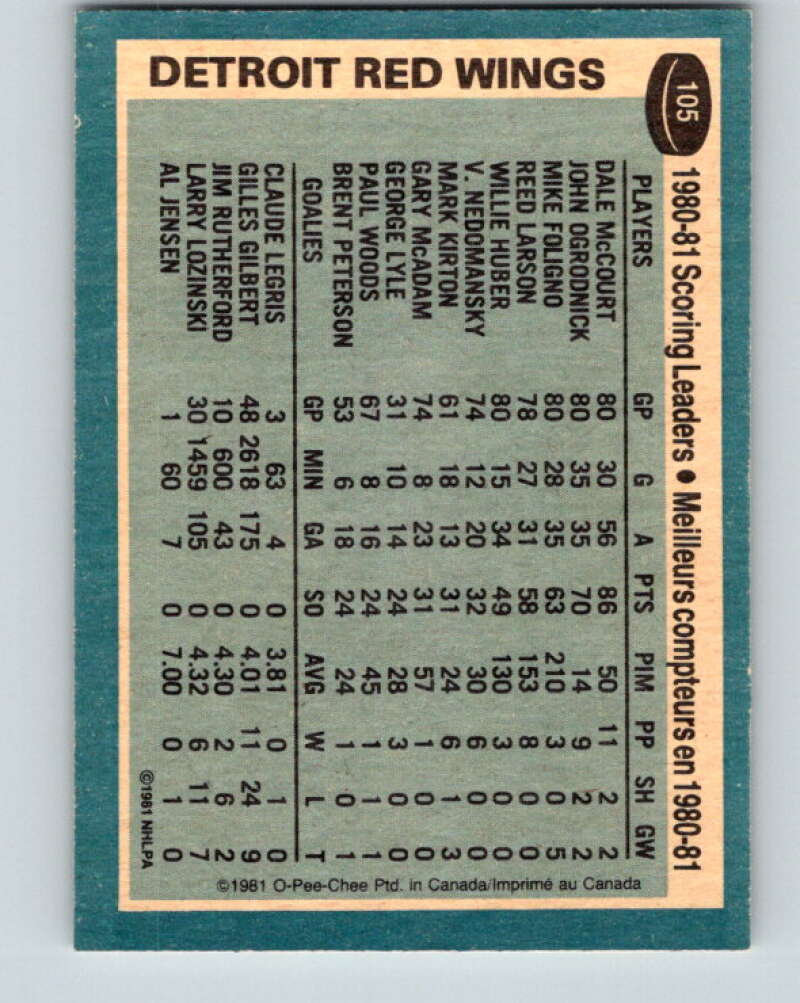 1981-82 O-Pee-Chee #105 Dale McCourt TL Detroit Red Wings V30211