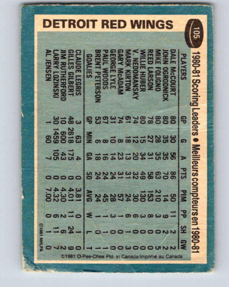 1981-82 O-Pee-Chee #105 Dale McCourt TL Detroit Red Wings V30212