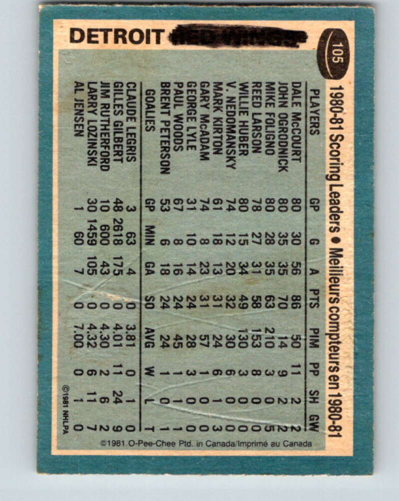 1981-82 O-Pee-Chee #105 Dale McCourt TL Detroit Red Wings V30214