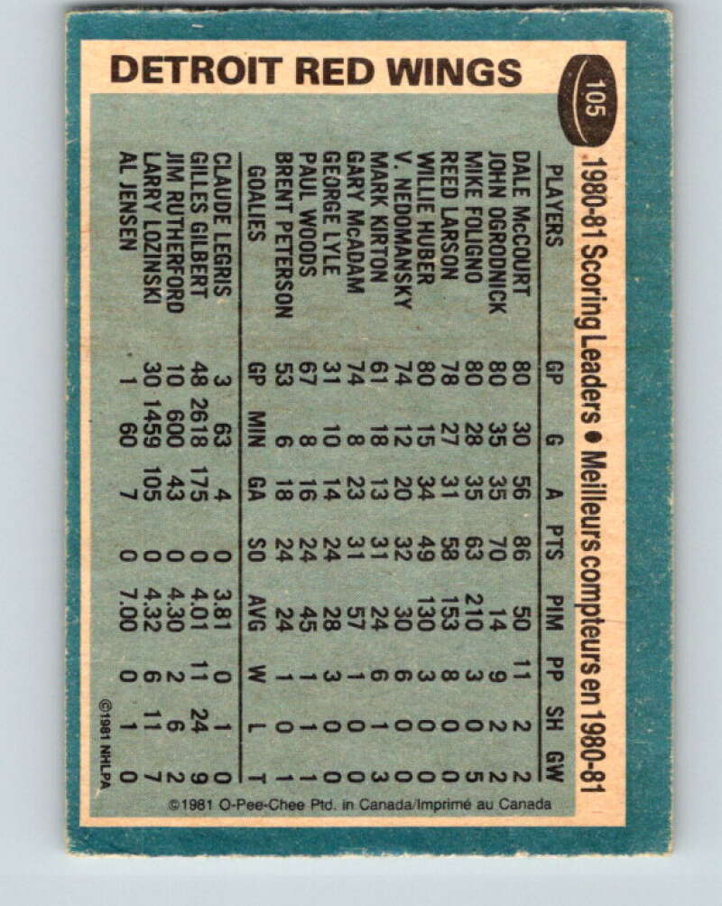 1981-82 O-Pee-Chee #105 Dale McCourt TL Detroit Red Wings V30215