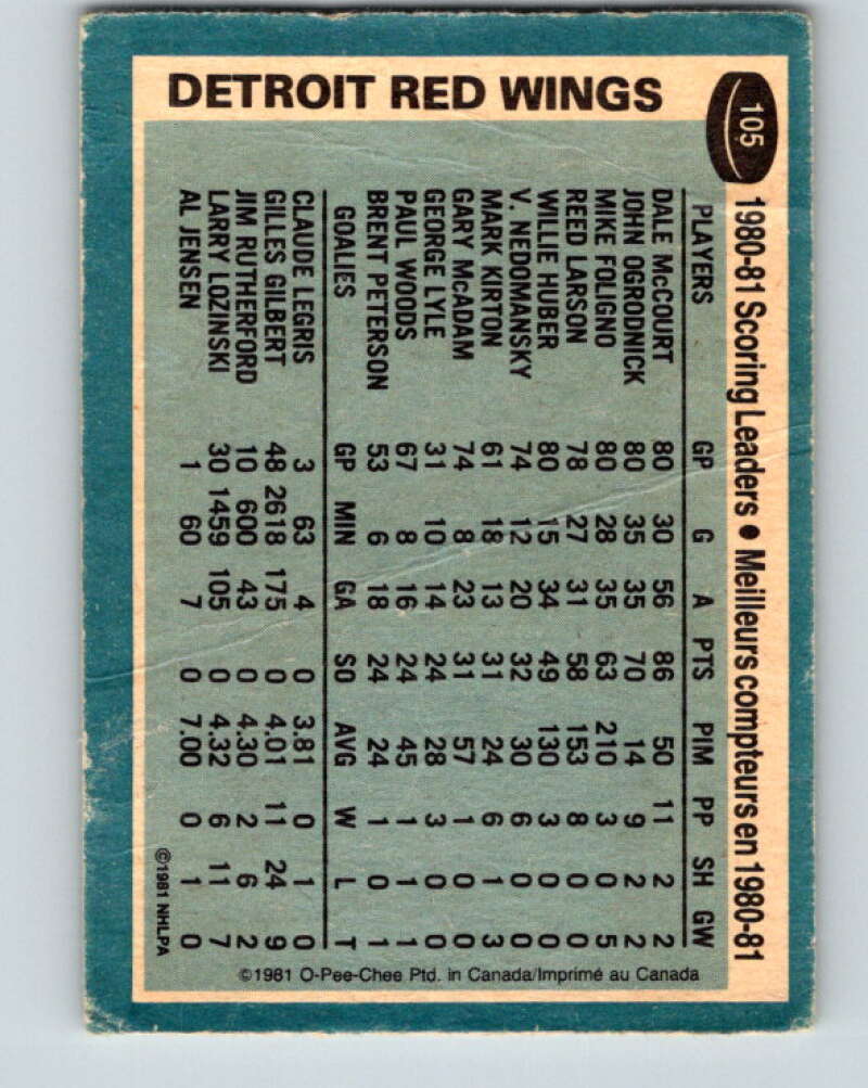 1981-82 O-Pee-Chee #105 Dale McCourt TL Detroit Red Wings V30216
