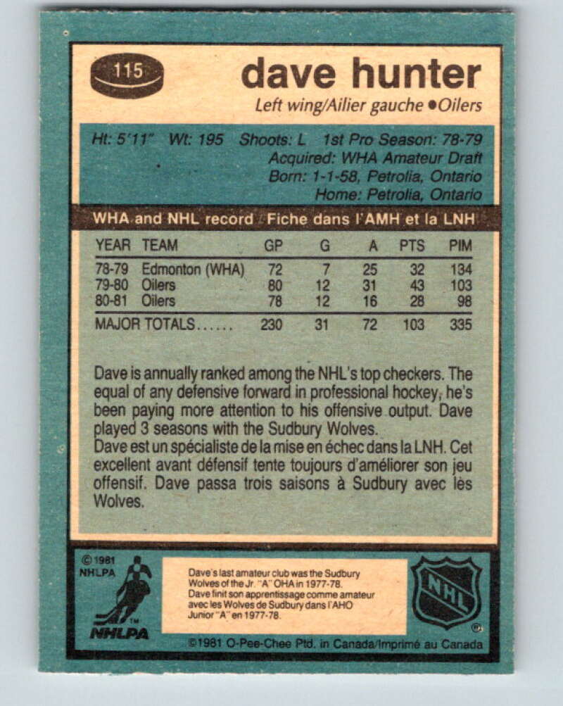 1981-82 O-Pee-Chee #115 Dave Hunter Edmonton Oilers V30264