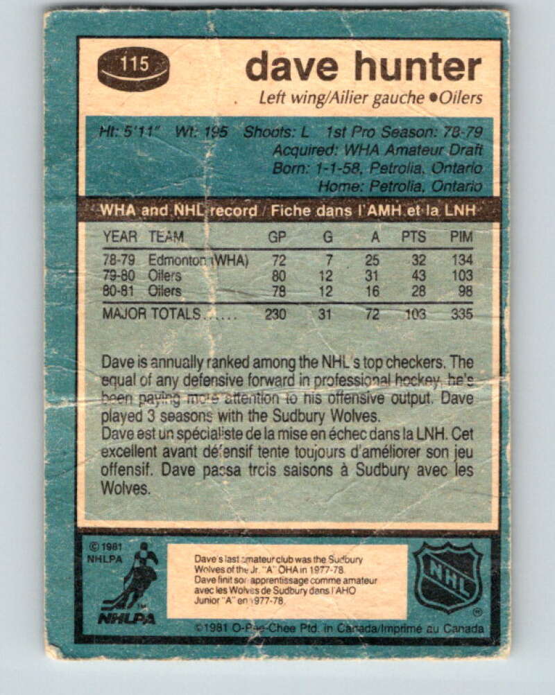 1981-82 O-Pee-Chee #115 Dave Hunter Edmonton Oilers V30265