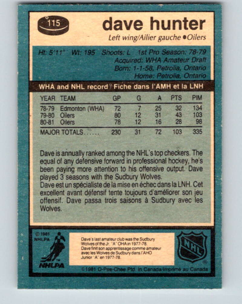 1981-82 O-Pee-Chee #115 Dave Hunter Edmonton Oilers V30268