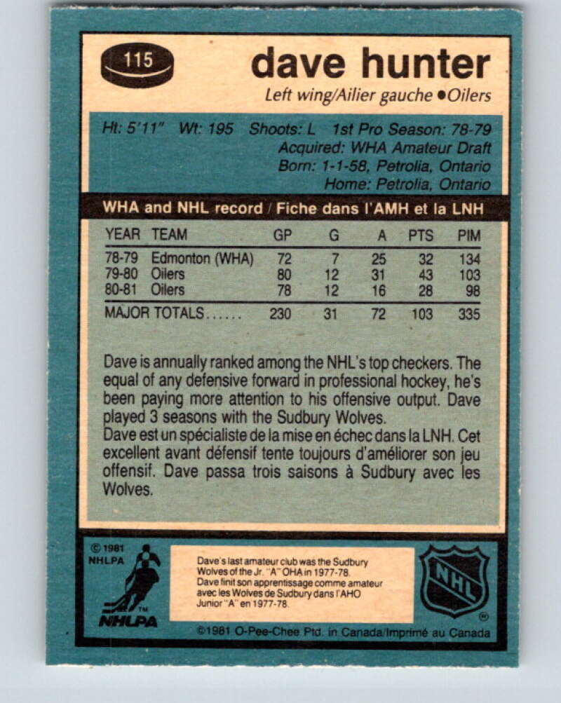 1981-82 O-Pee-Chee #115 Dave Hunter Edmonton Oilers V30269