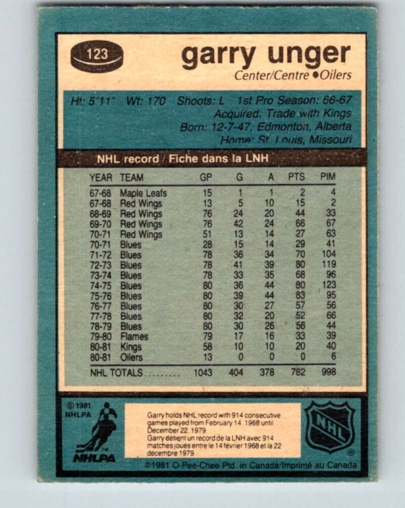 1981-82 O-Pee-Chee #123 Garry Unger Edmonton Oilers V30305