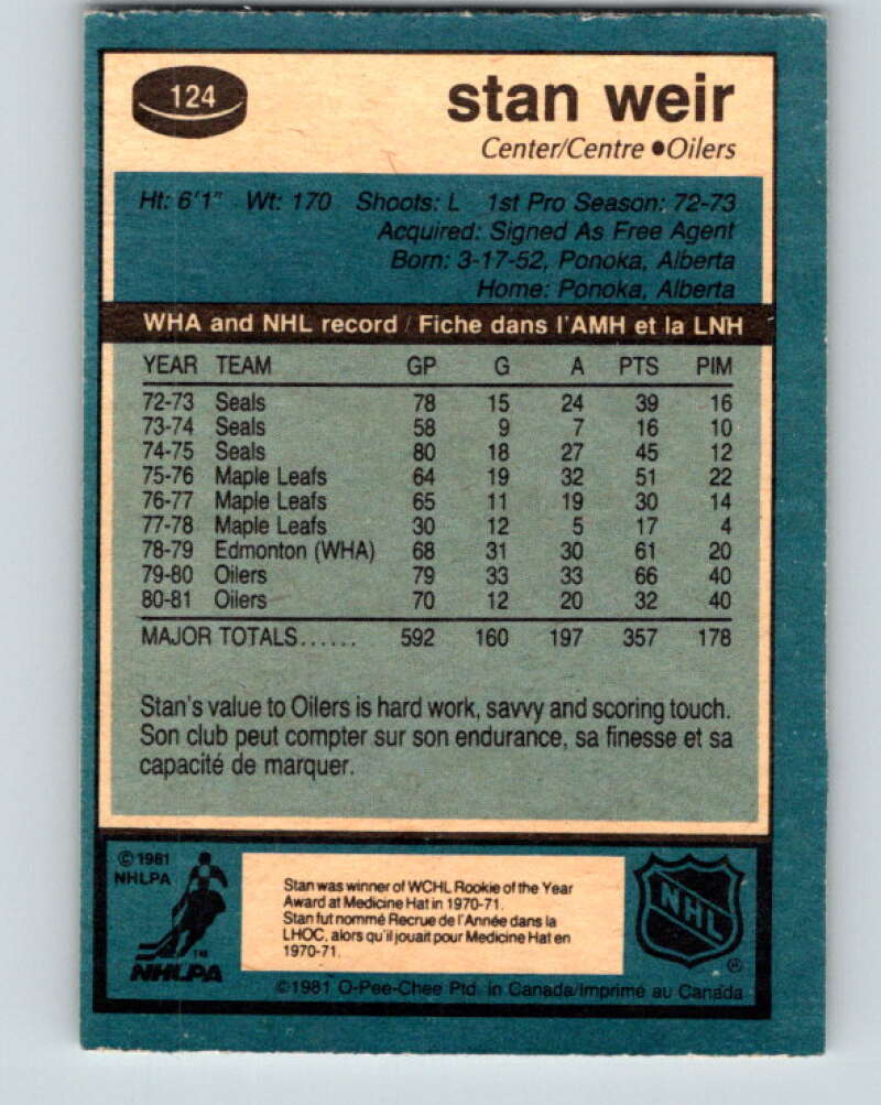 1981-82 O-Pee-Chee #124 Stan Weir Edmonton Oilers V30310