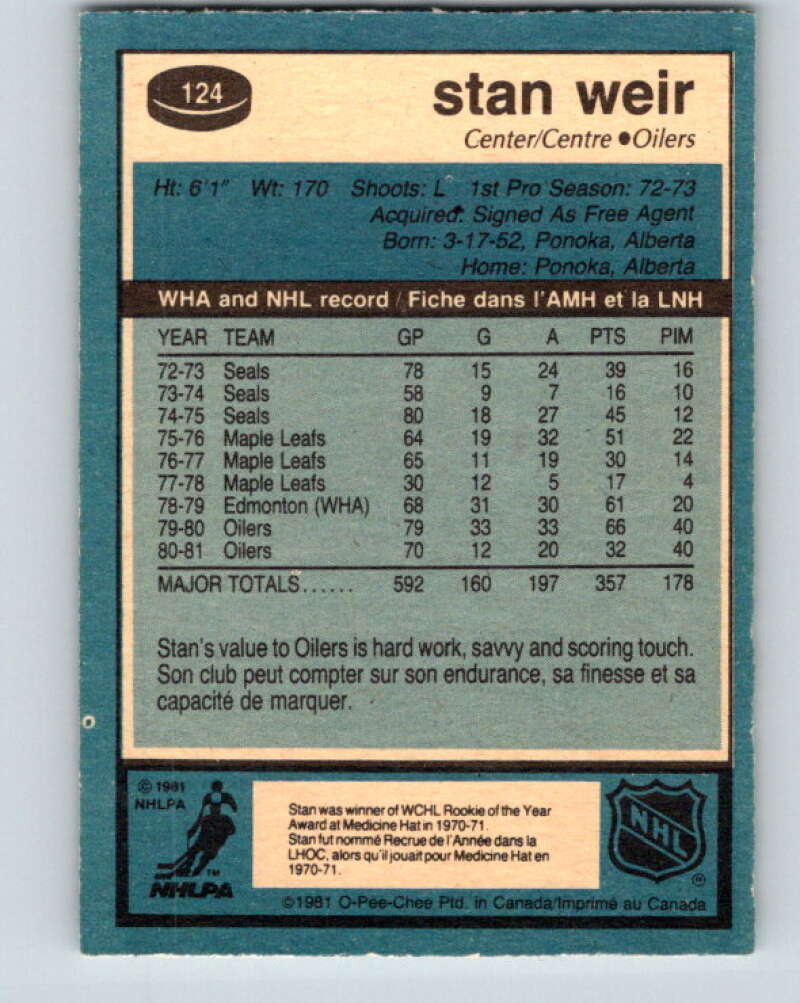 1981-82 O-Pee-Chee #124 Stan Weir Edmonton Oilers V30311
