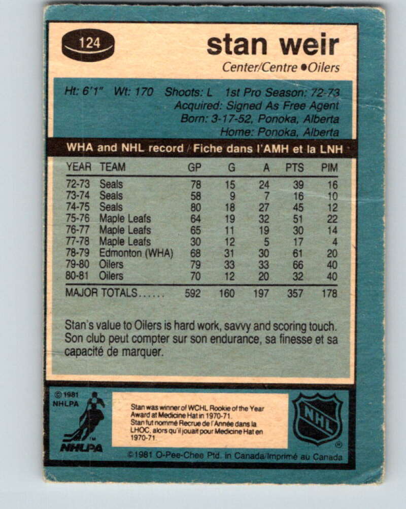 1981-82 O-Pee-Chee #124 Stan Weir Edmonton Oilers V30312
