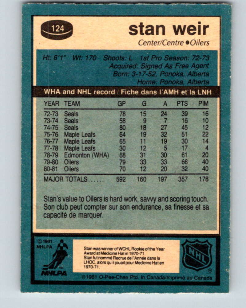 1981-82 O-Pee-Chee #124 Stan Weir Edmonton Oilers V30313