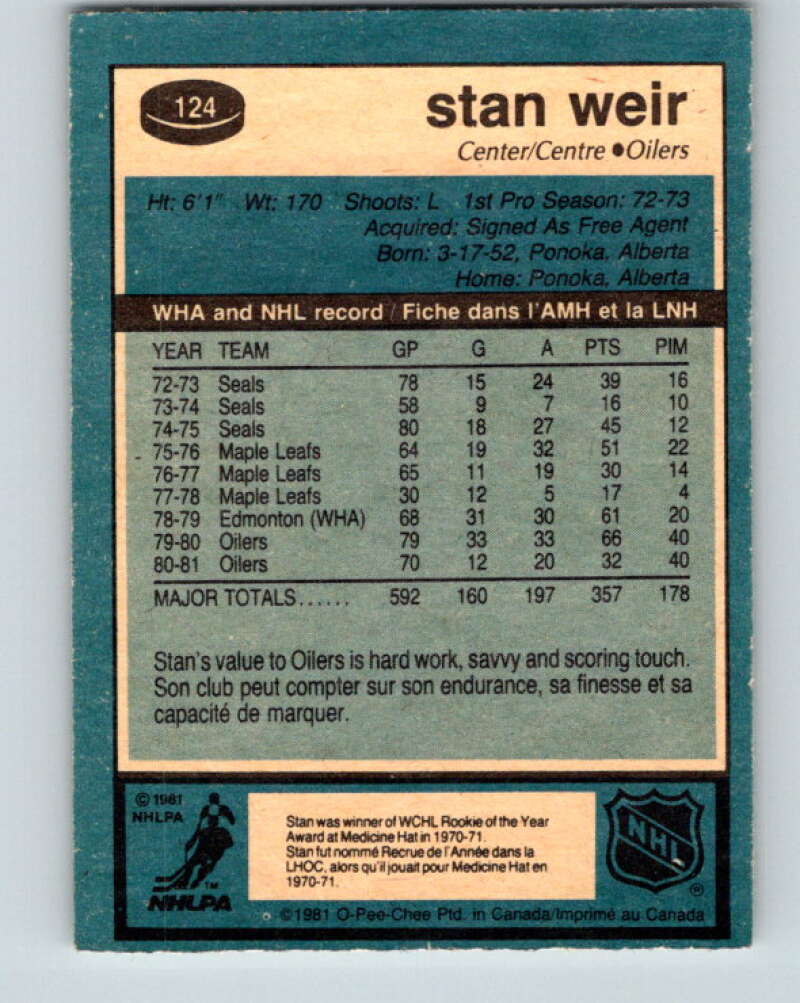 1981-82 O-Pee-Chee #124 Stan Weir Edmonton Oilers V30314