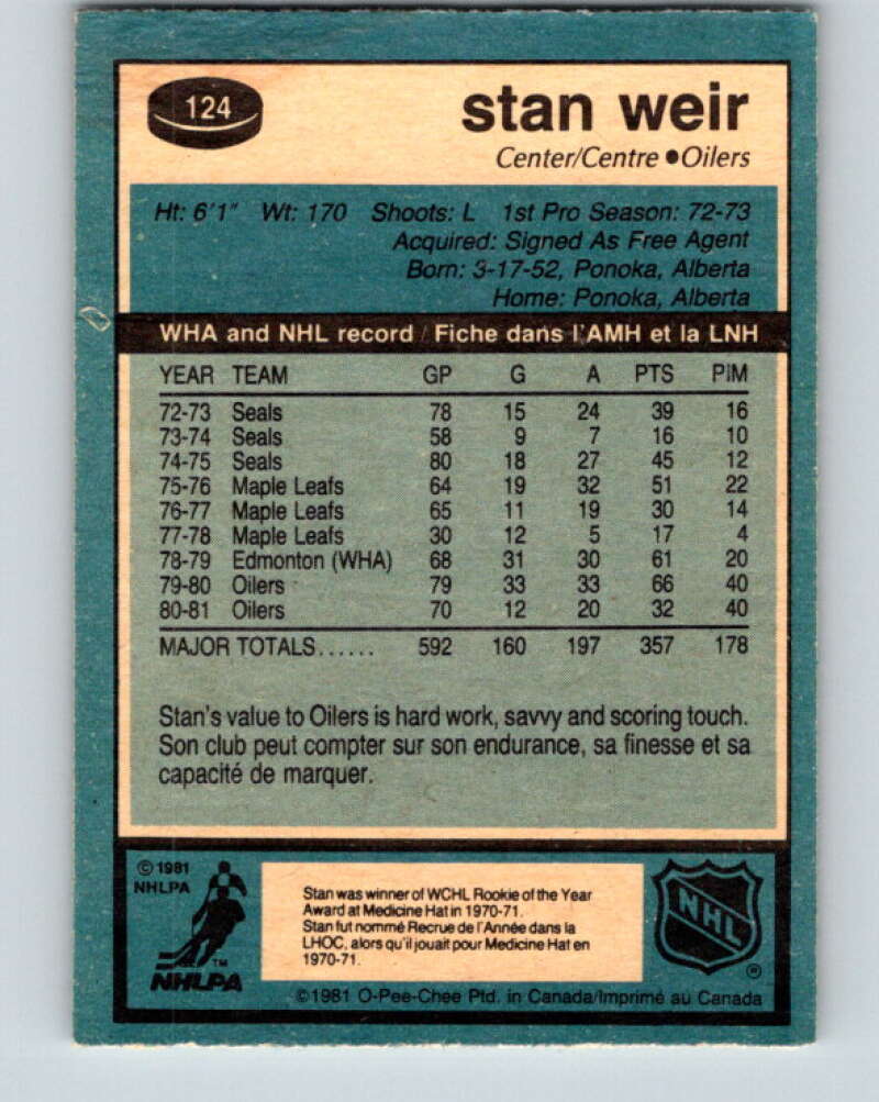 1981-82 O-Pee-Chee #124 Stan Weir Edmonton Oilers V30315
