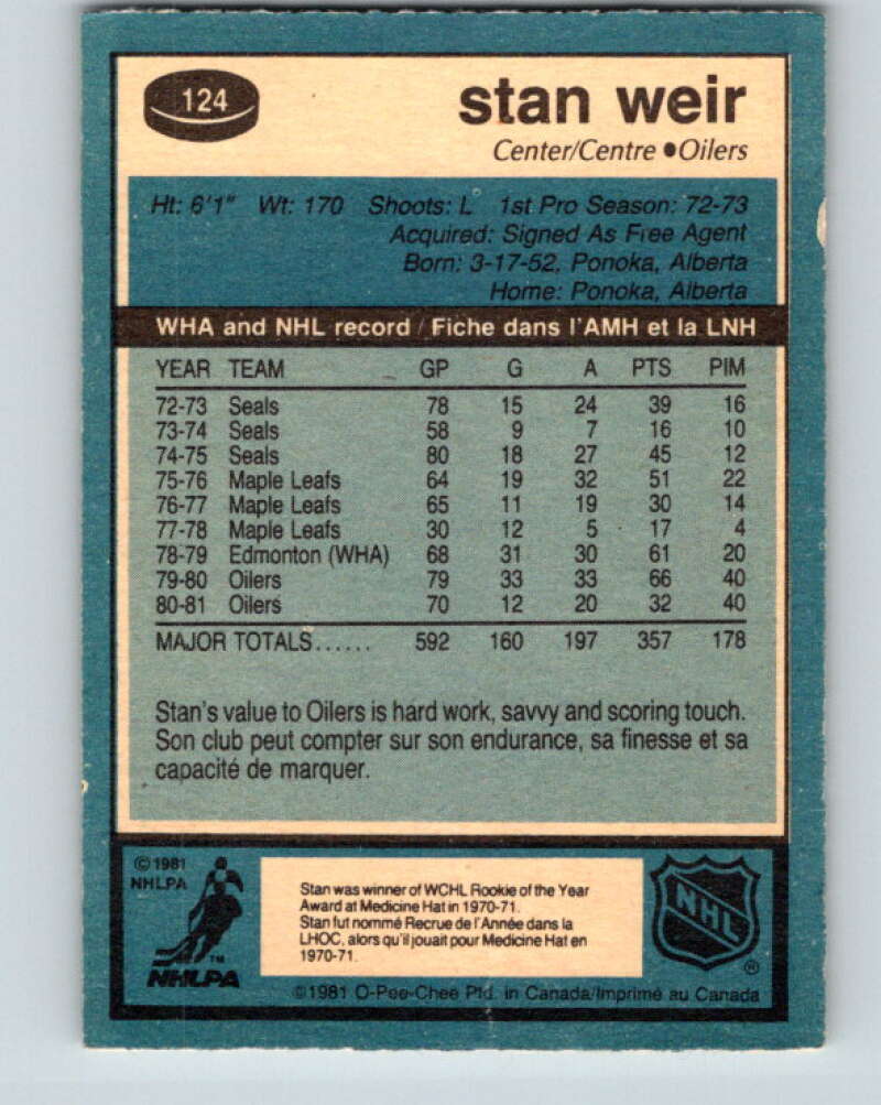 1981-82 O-Pee-Chee #124 Stan Weir Edmonton Oilers V30316