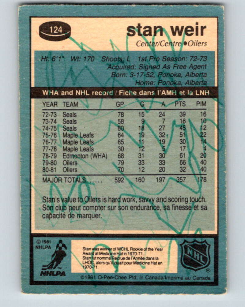 1981-82 O-Pee-Chee #124 Stan Weir Edmonton Oilers V30317