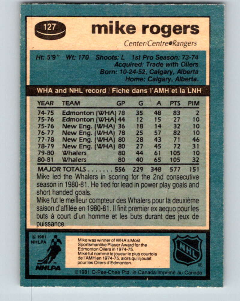 1981-82 O-Pee-Chee #127 Mike Rogers New York Rangers V30318