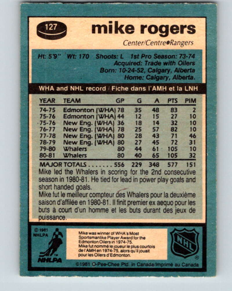 1981-82 O-Pee-Chee #127 Mike Rogers New York Rangers V30319