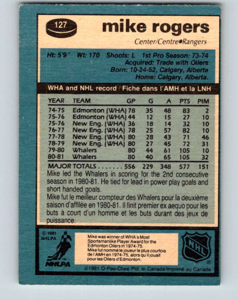 1981-82 O-Pee-Chee #127 Mike Rogers New York Rangers V30320