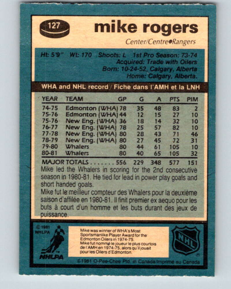 1981-82 O-Pee-Chee #127 Mike Rogers New York Rangers V30321