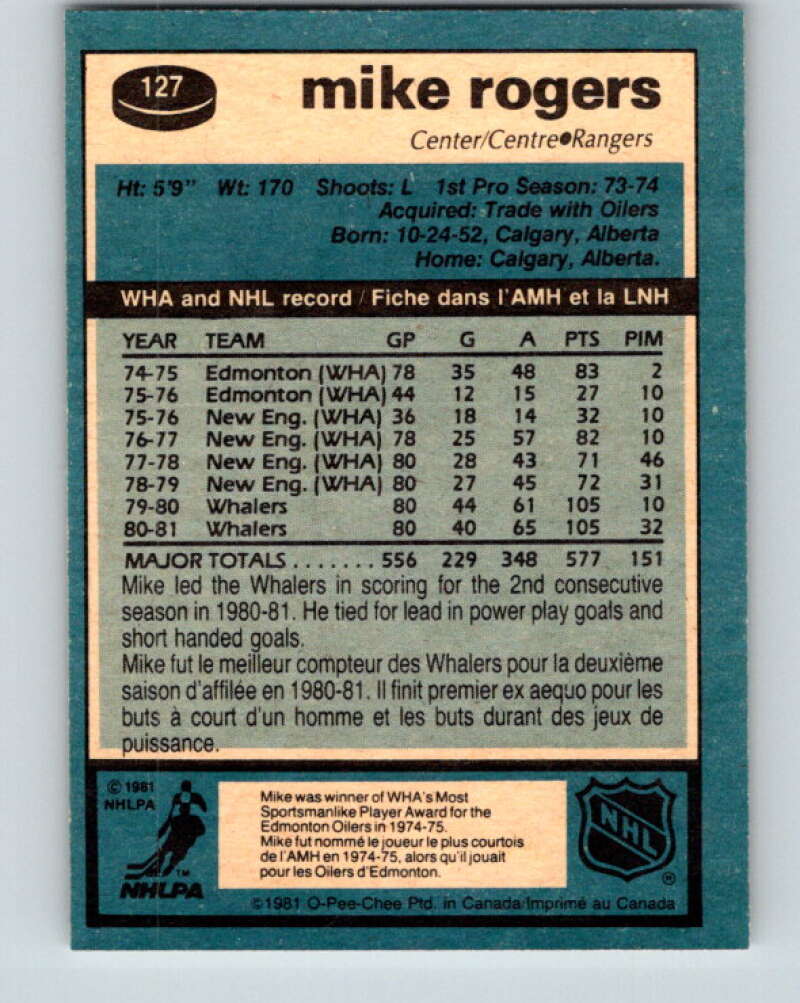 1981-82 O-Pee-Chee #127 Mike Rogers New York Rangers V30322