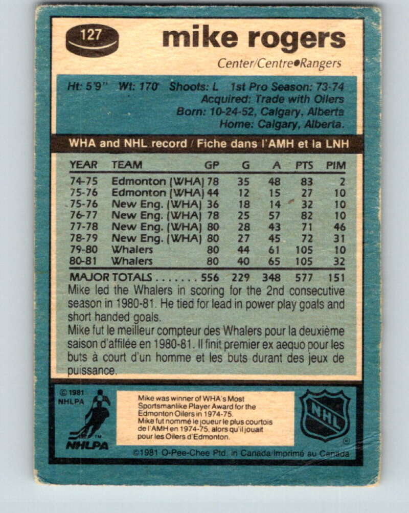 1981-82 O-Pee-Chee #127 Mike Rogers New York Rangers V30323