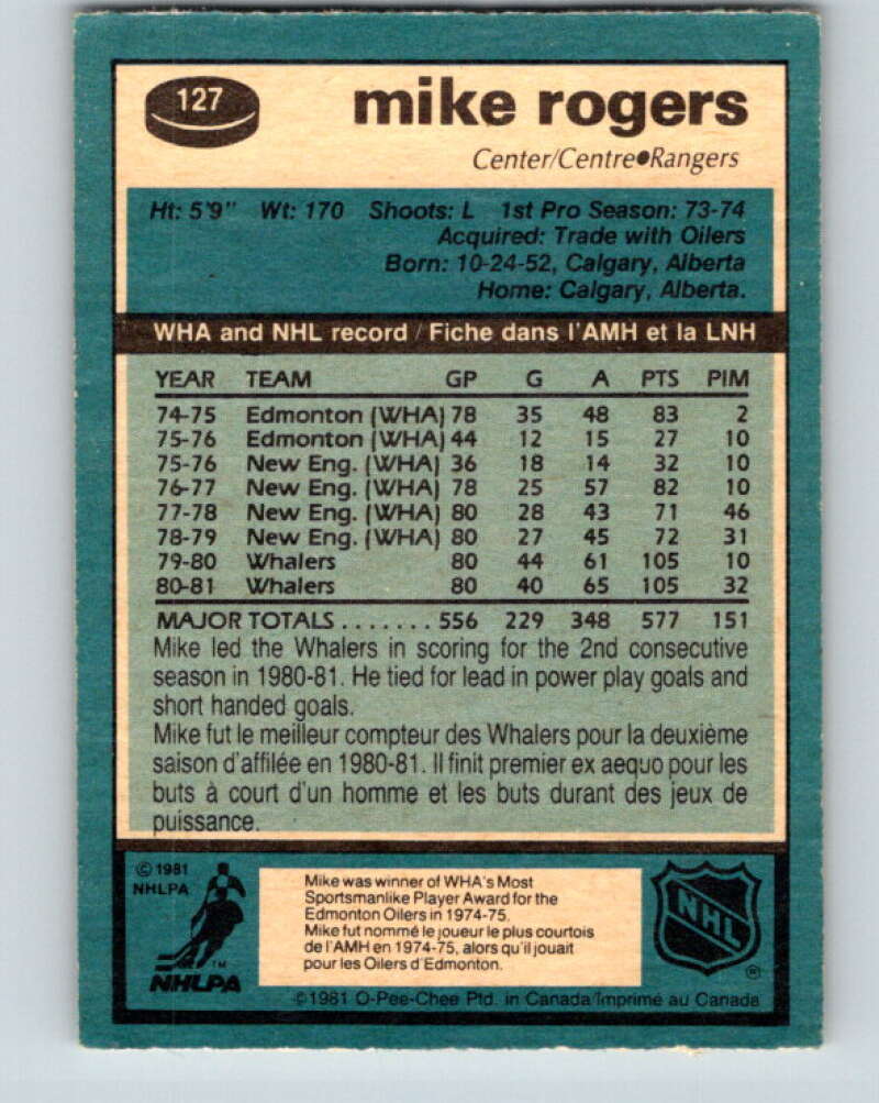 1981-82 O-Pee-Chee #127 Mike Rogers New York Rangers V30325