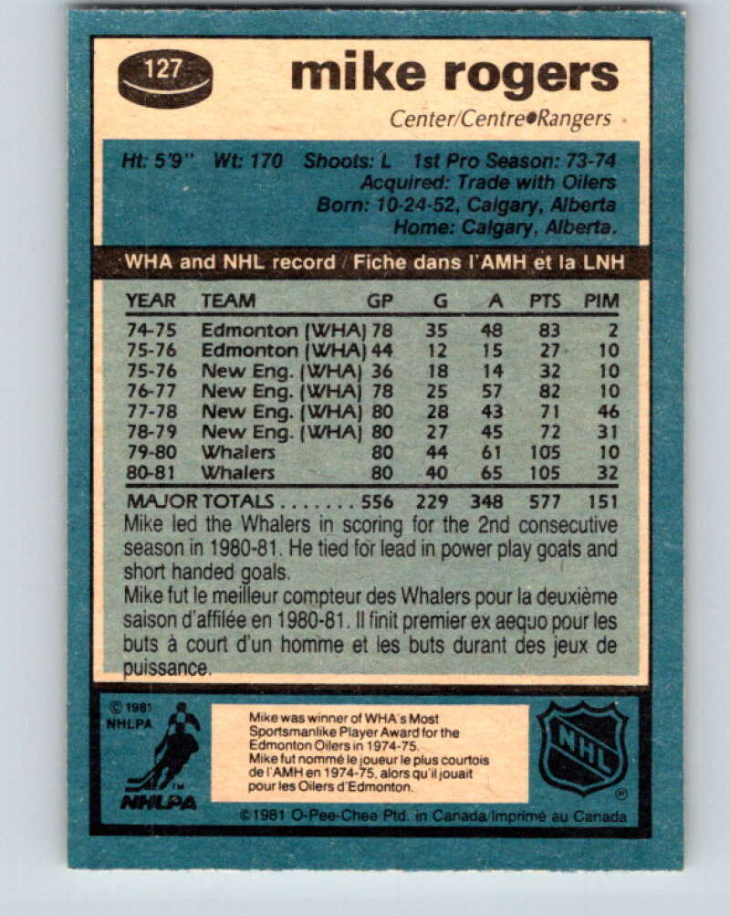 1981-82 O-Pee-Chee #127 Mike Rogers New York Rangers V30326
