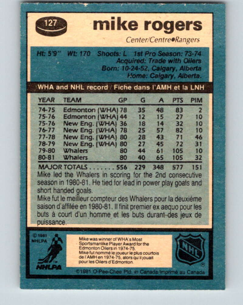 1981-82 O-Pee-Chee #127 Mike Rogers New York Rangers V30328