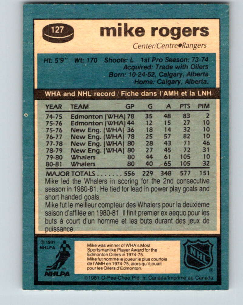 1981-82 O-Pee-Chee #127 Mike Rogers New York Rangers V30329
