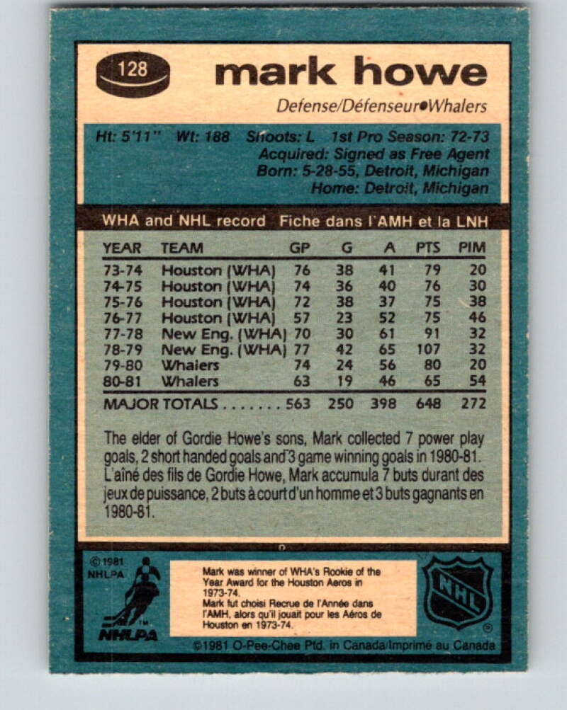 1981-82 O-Pee-Chee #128 Mark Howe Hartford Whalers V30333