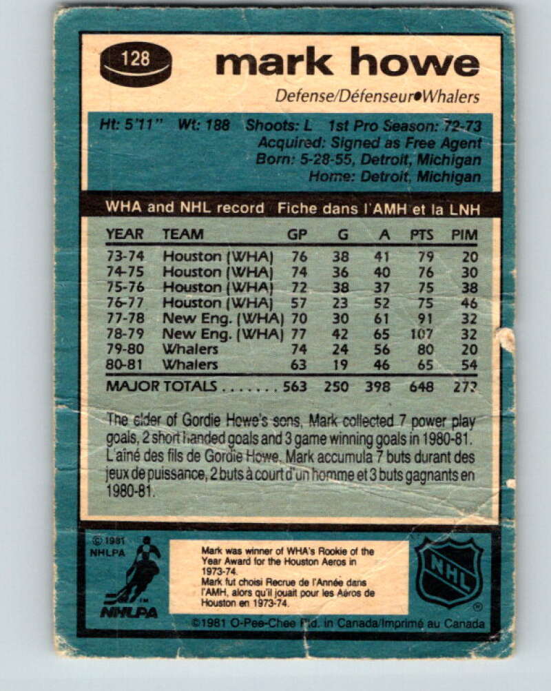 1981-82 O-Pee-Chee #128 Mark Howe Hartford Whalers V30335