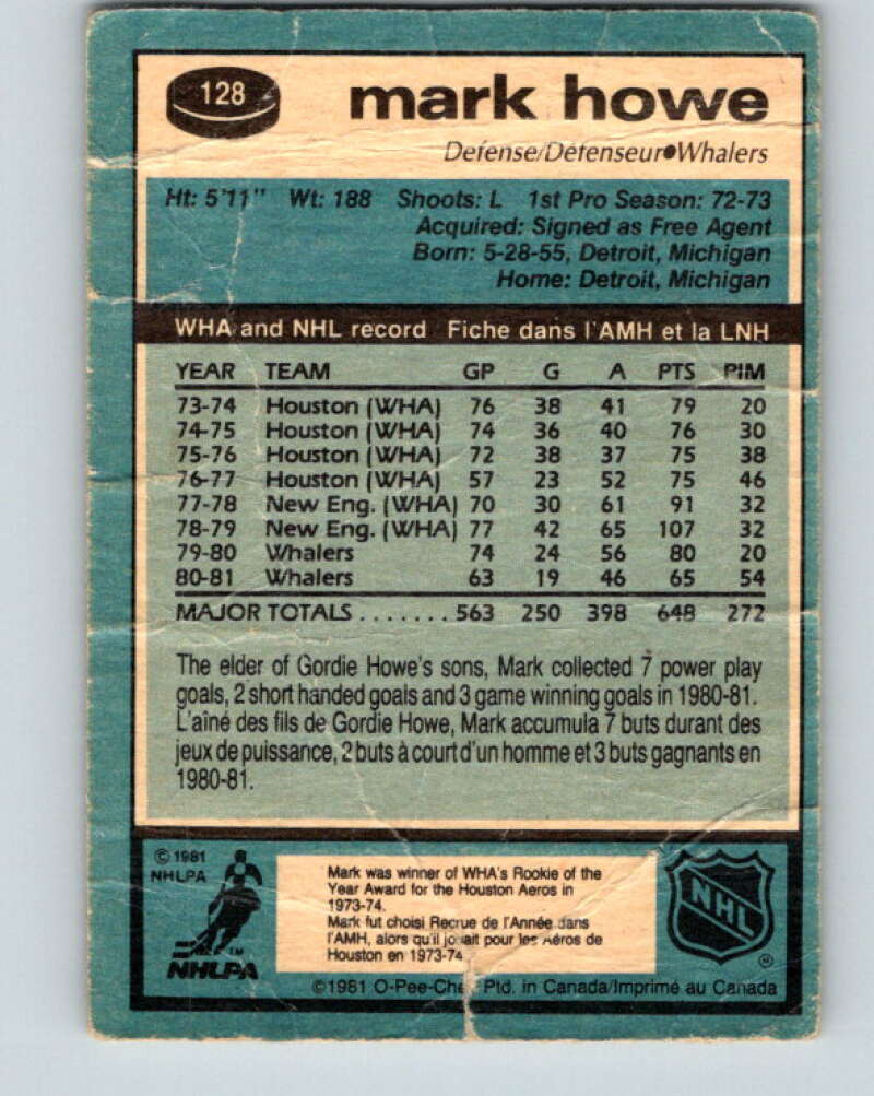 1981-82 O-Pee-Chee #128 Mark Howe Hartford Whalers V30338