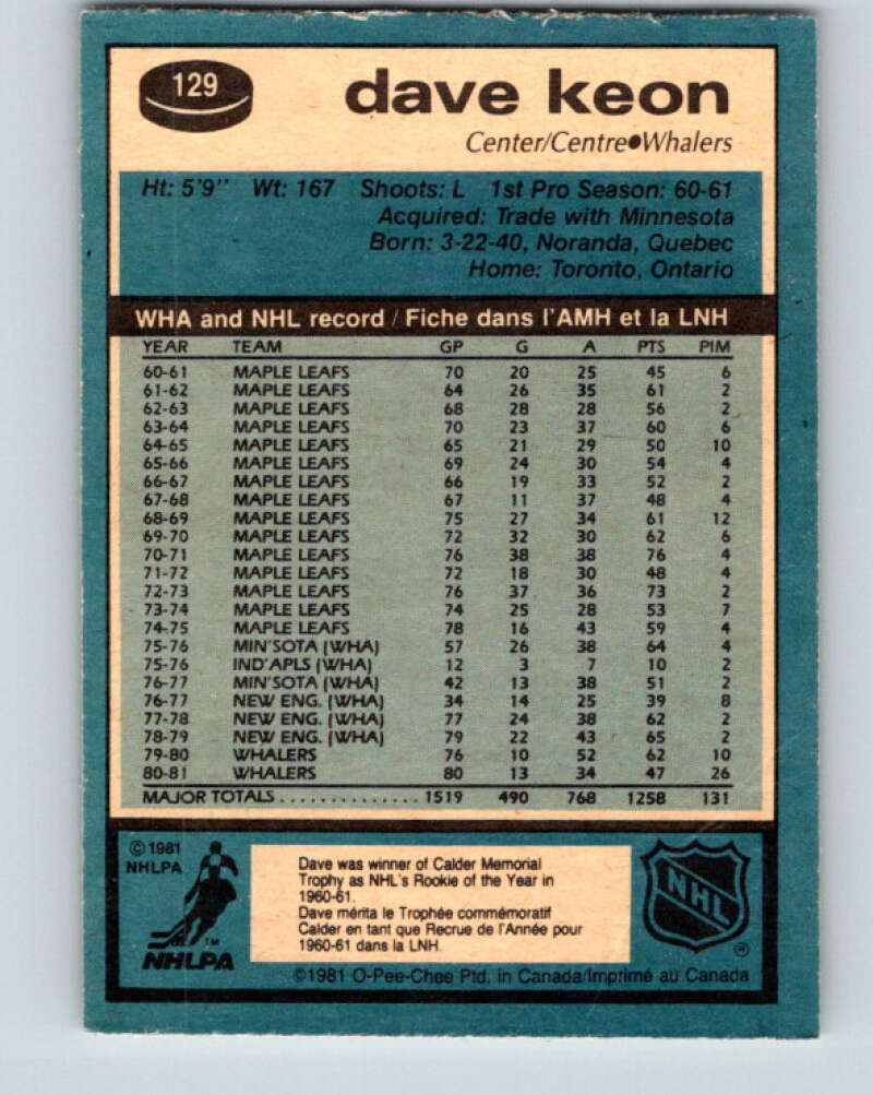 1981-82 O-Pee-Chee #129 Dave Keon Hartford Whalers V30339